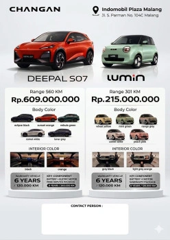 Changan Malang